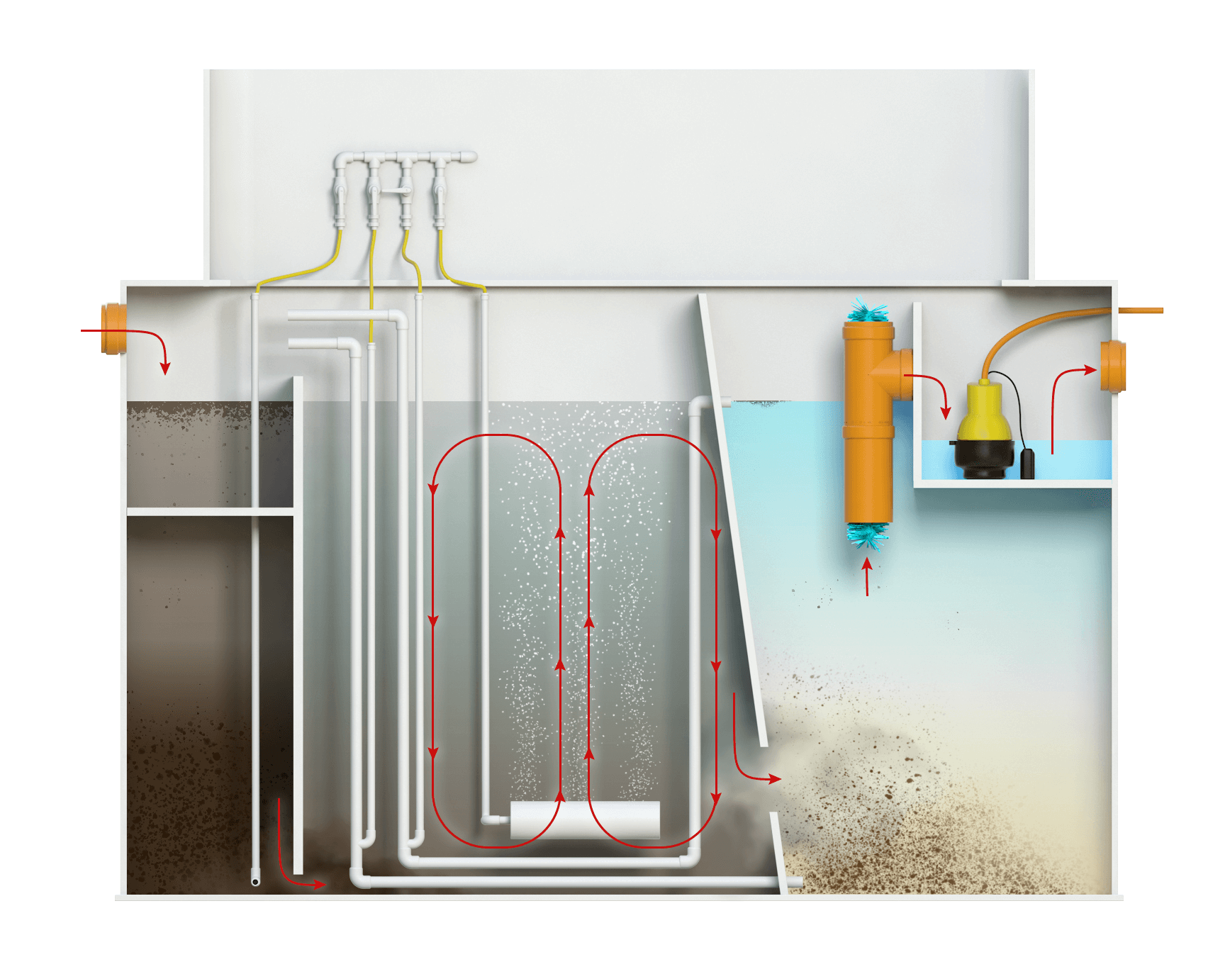 Септик Колос 3