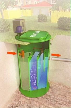 Септик БИОПУРИТ 8-1630