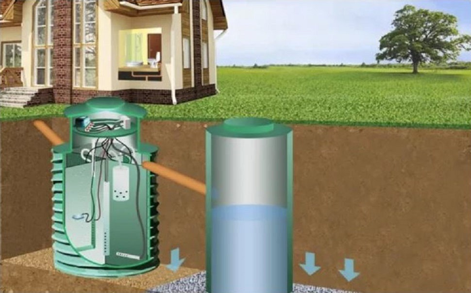 Септик Терра 15 лонг ПР